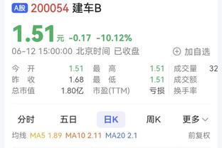 高效空砍！约基奇9中8&罚球12中10 得到27分11板6助1断